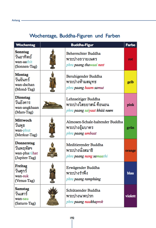 Thai Wochentage mit täglichen Buddhas und Farben – Thai Basisbuch