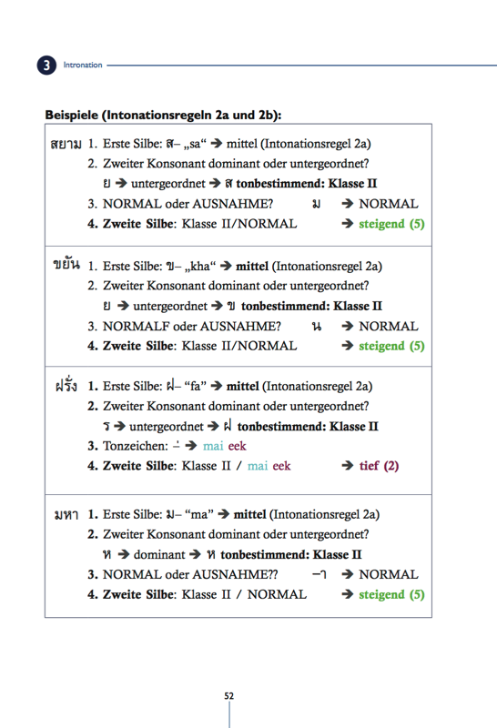Thai Tonbestimmung mit Intonationsregel – Thai Basisbuch