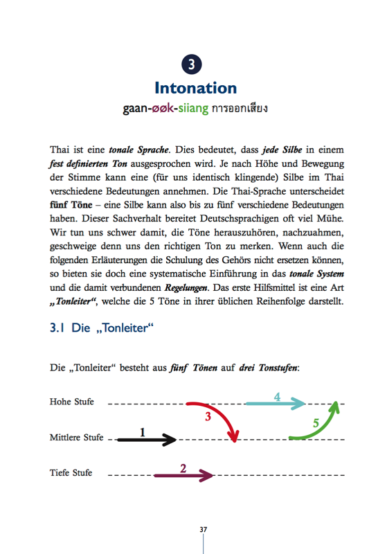 Die fünf Töne der Thai Sprache mit Farbsystem – Thai Basisbuch