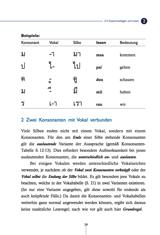 Thai lesen mit Wortbeispielen in Thai Buchstaben – Thai Basisbuch